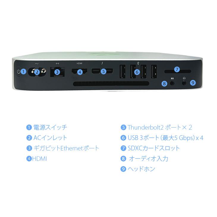 Mac mini Apple MGEM2J/A A1347 Late 2014 小型デスク 選べるOS