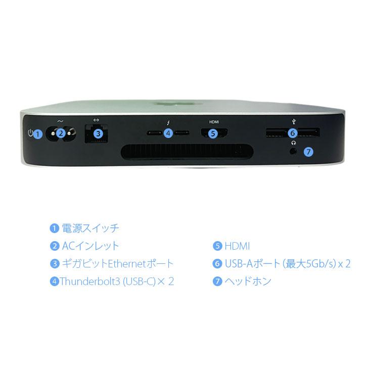 Mac mini Apple MGNT3J/A A2348 M1 2020 小型デスク 選べるOS [Apple 8