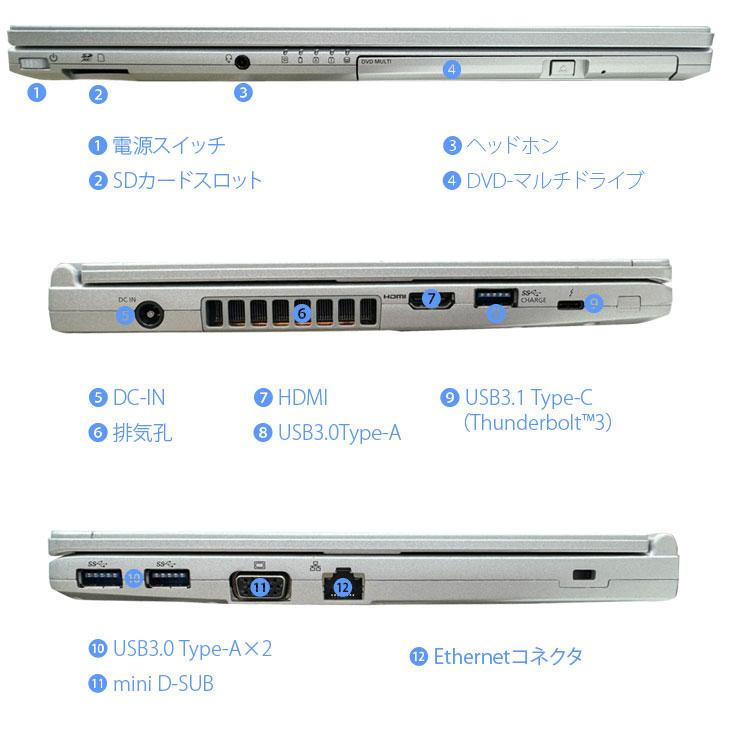 Panasonic CF-SV7 中古 レッツノート 選べるカラー Office Win11 or