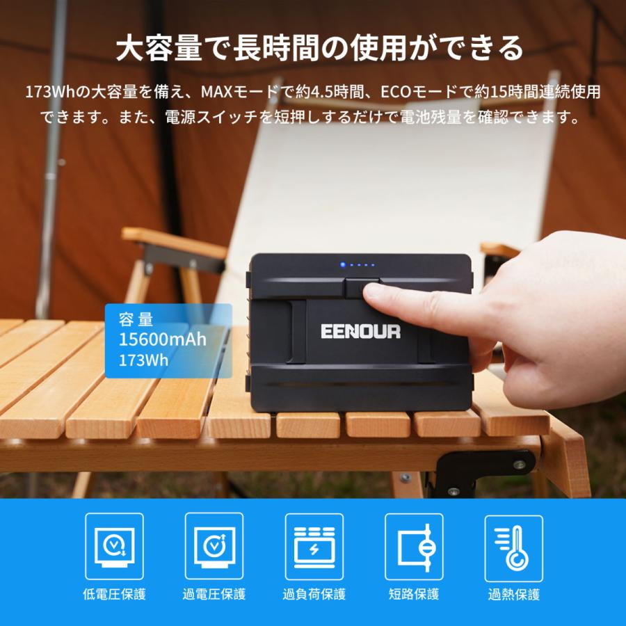 EENOUR 冷蔵庫用バッテリー TAWシリーズ専用バッテリー 車載冷蔵庫