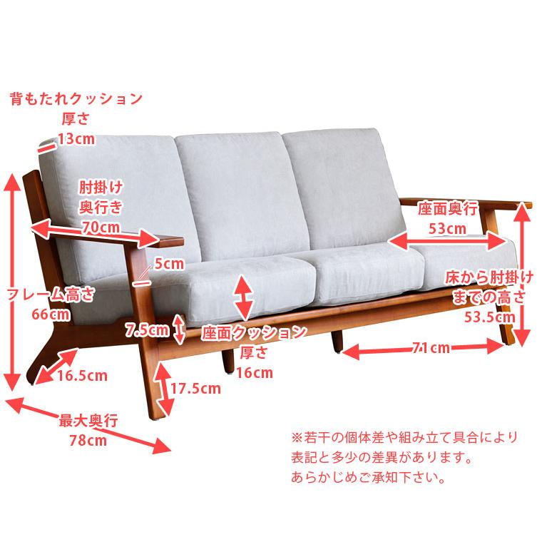 ハンス J・ウェグナー（Hans J. Wegner） お得な3点セット GE290 1P 2P