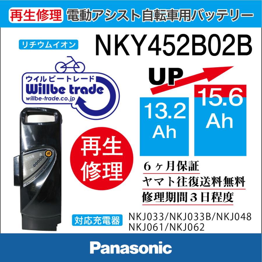 Panasonic（パナソニック） 電動自転車 バッテリー NKY452B02B(13.2