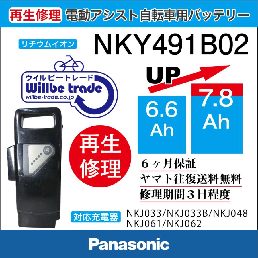 Panasonic（パナソニック） 電動自転車 バッテリー NKY491B02 （6.6Ah