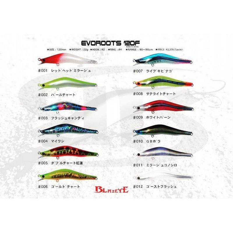 ブレイズアイ エヴォルーツ120F : ウインズヤフー店 - 通販 - Yahoo