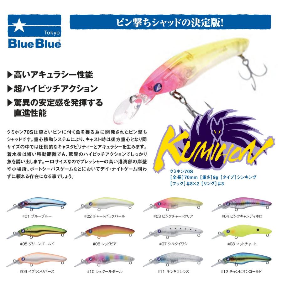 BLUE BLUE（ブルーブルー） クミホンディープKUMIHON deep 75S