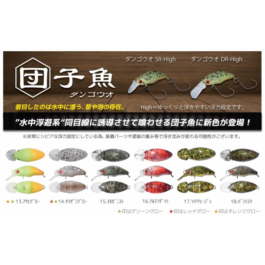 SMITH（スミス） ダンゴウオ団子魚 SR-High 2025年新色 : ウインズ