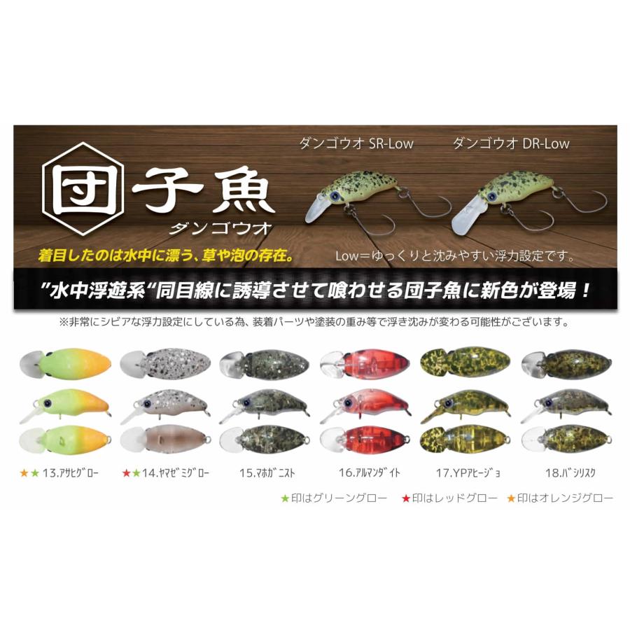 SMITH（スミス） ダンゴウオ団子魚 SR-LOW 2025年新色 : ウインズ