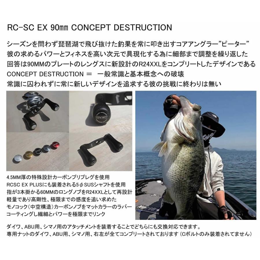 スタジオコンポジット RC-SC EX90 コンセプトDピーターモデル