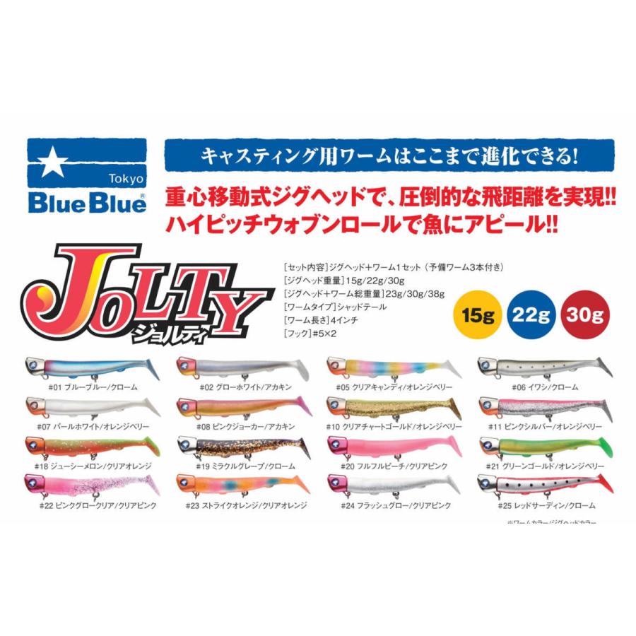 BLUE BLUE（ブルーブルー） ジョルティJOLTY 30セット : ウインズ