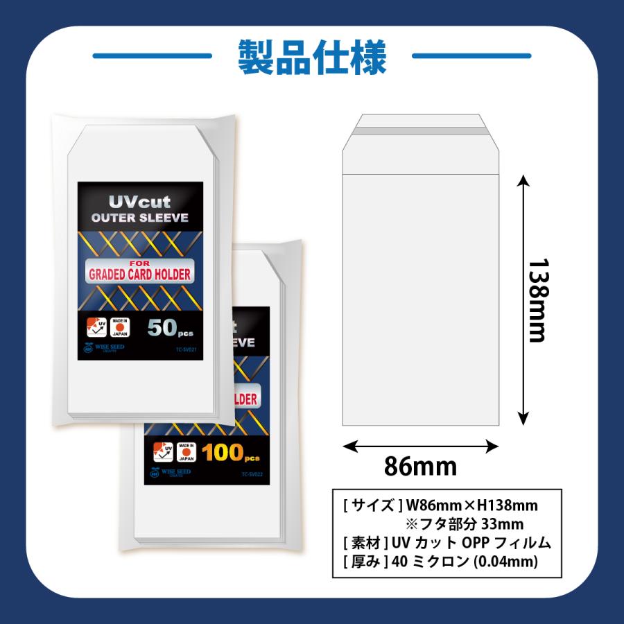 PSA UVカットフィルム （3セット）×6個まとめ売り UVカット PSA