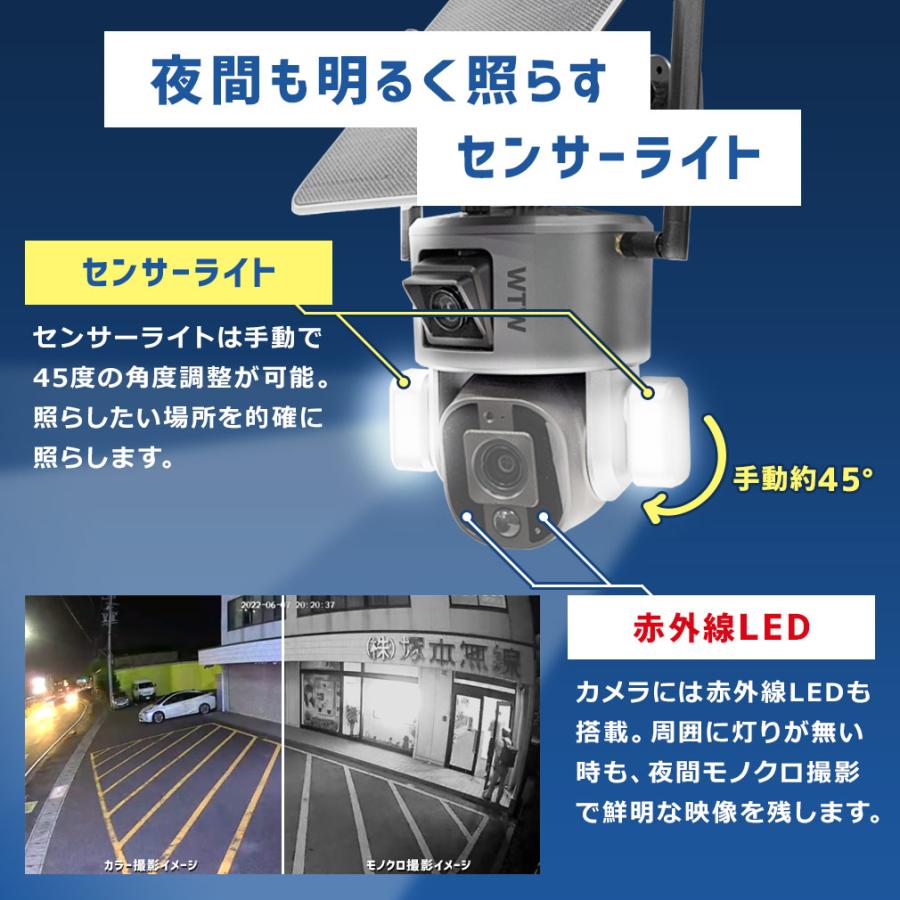 WTW 塚本無線 防犯カメラ 360°PTZ首振り ホワイトLED ワイヤレス 屋外