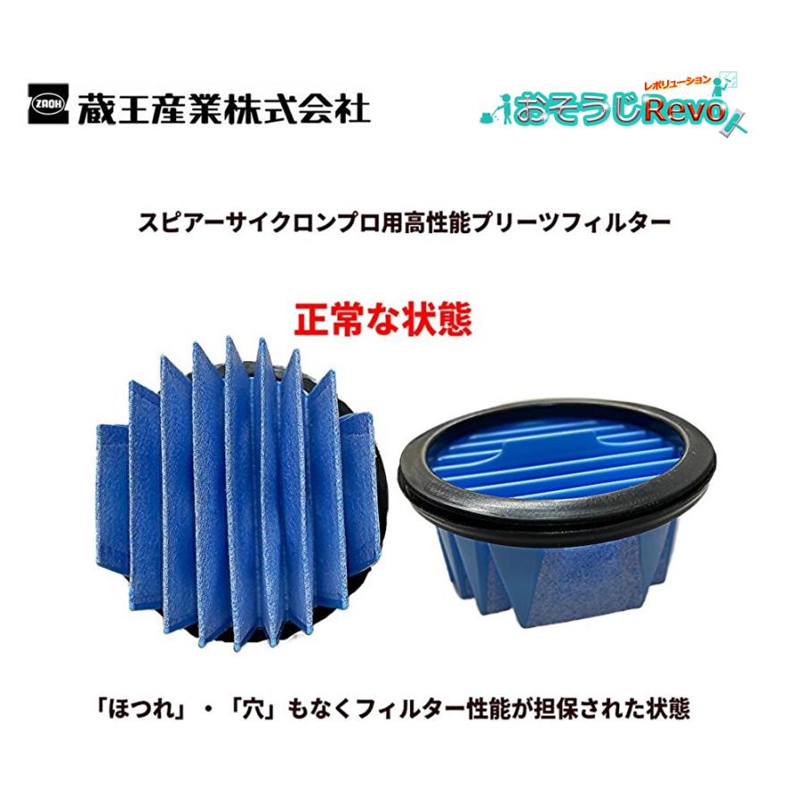 蔵王産業 スピアーサイクロンプロSH用 HEPA濾材フィルター （1個