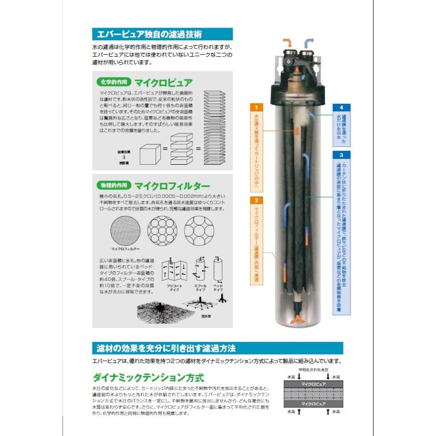 エバーピュア浄水器用 交換カートリッジ 2-DC : TOUEI-PARTS - 通販