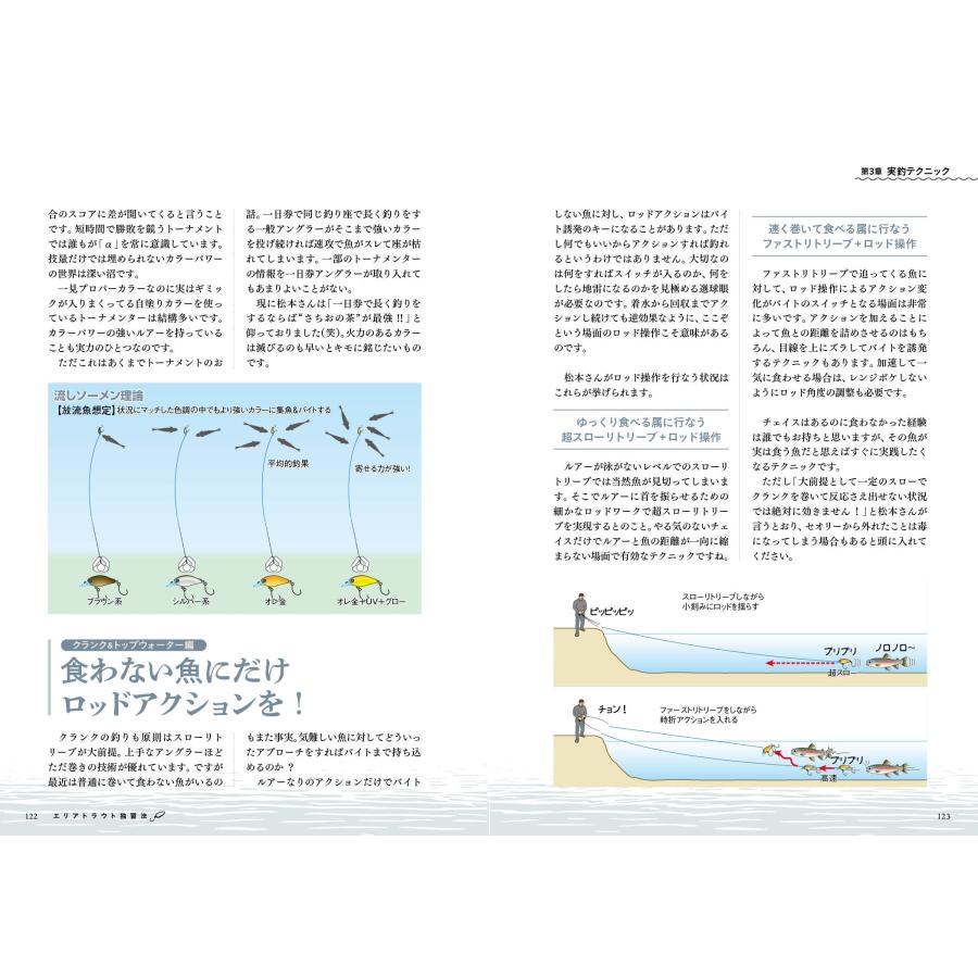 駒崎佑典 エリアトラウト独習法 Book : タワーレコード Yahoo!店