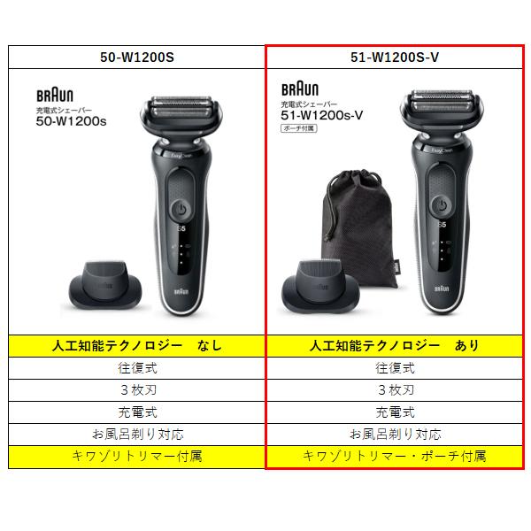 BRAUN（ブラウン） 51-W1200s-V+替刃 セット品 Series5 51-1200s