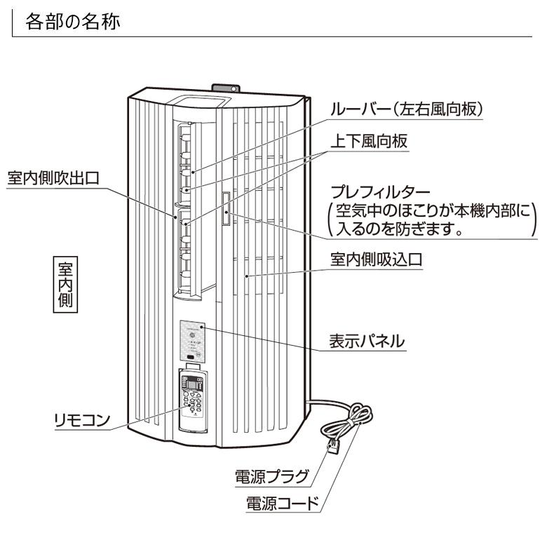 TOYOTOMI（トヨトミ） 窓用 ルームエアコン TIW-A16P W : タウンガスの