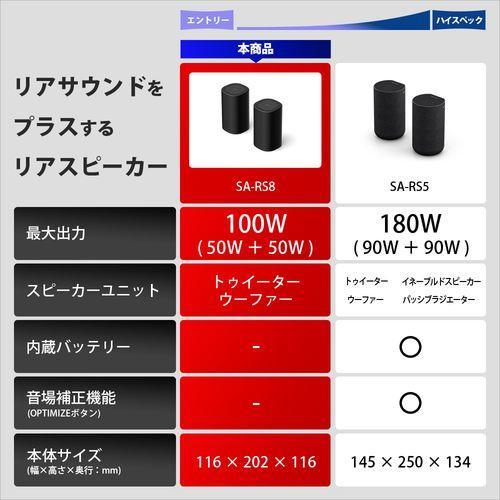 ソニー(SONY) SA-RS8 BRAVIA Theatre Rear 8 ワイヤレスリアスピーカー