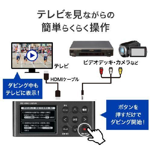 IODATA(アイ・オー・データ) GV-HDREC/AD ブラック ビデオキャプチャー