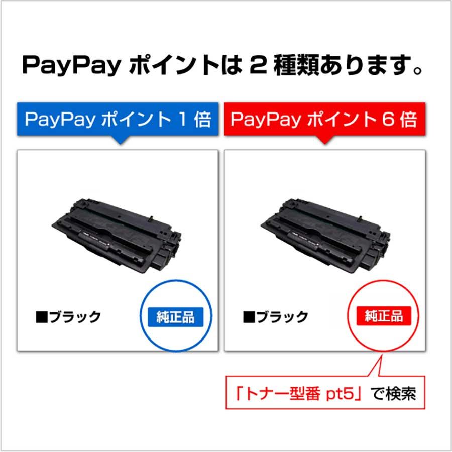IPSiO リコー RICOH ドラムユニットP500 純正 P500 P501 IP 500SF 用