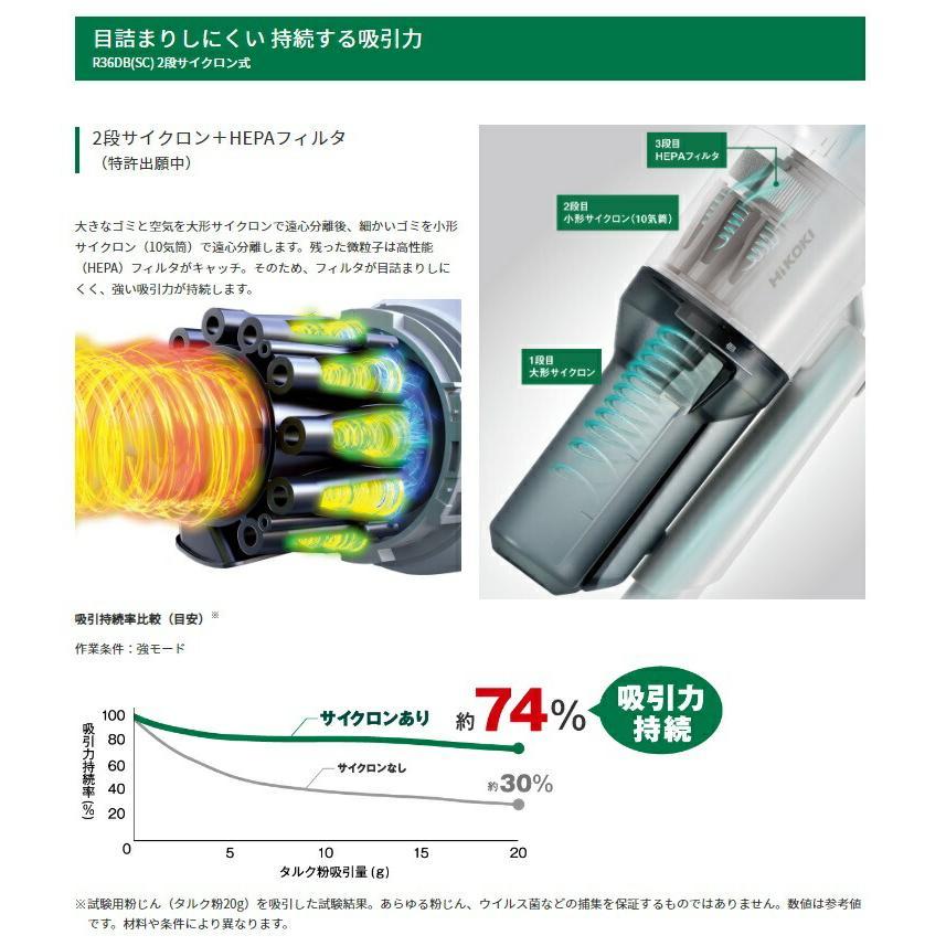 HiKOKI（ハイコーキ） 36V コードレスクリーナ R36DB(SC)(NN) 2段