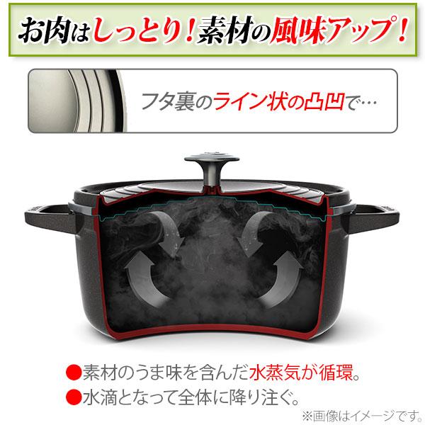 GREEN PAN（グリーンパン） フェザーウェイト ココットラウンド 22cm