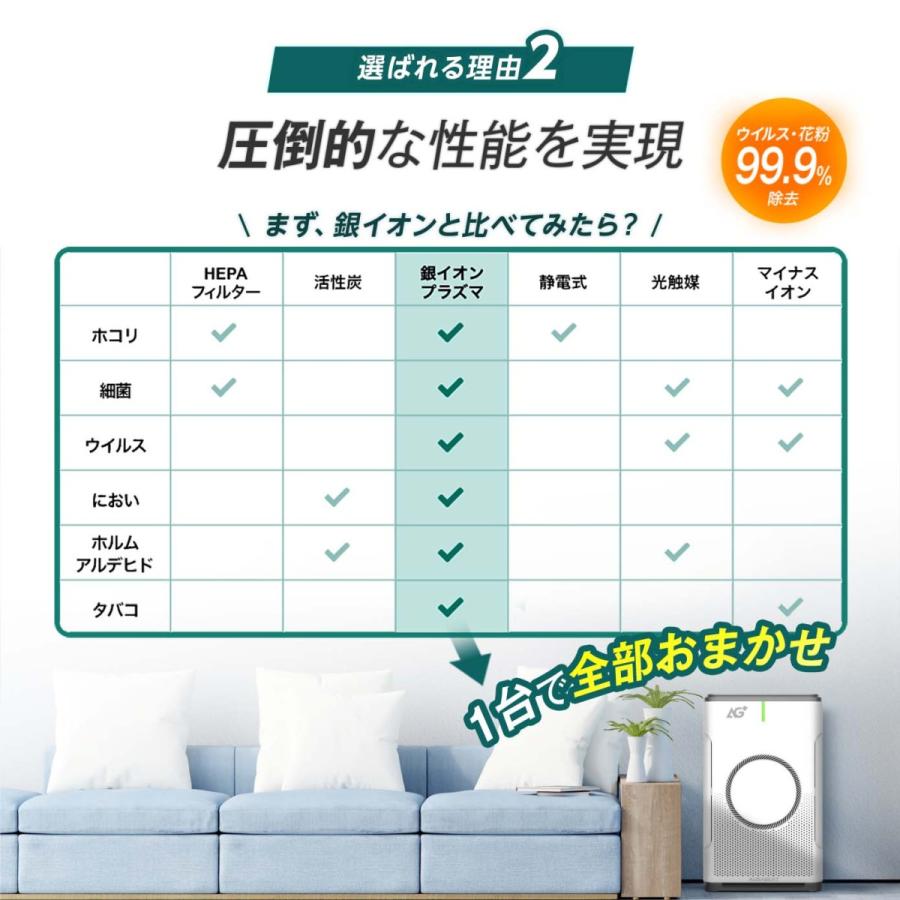 頂点デザイン 空気清浄機 空気清浄器 AG+ 銀イオン 除菌 ダニ 花粉対策