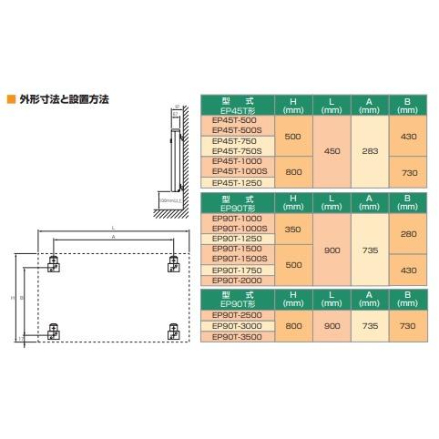TOYOTOMI（トヨトミ） 壁掛け電気パネルヒーター EL-500P(W) 電気
