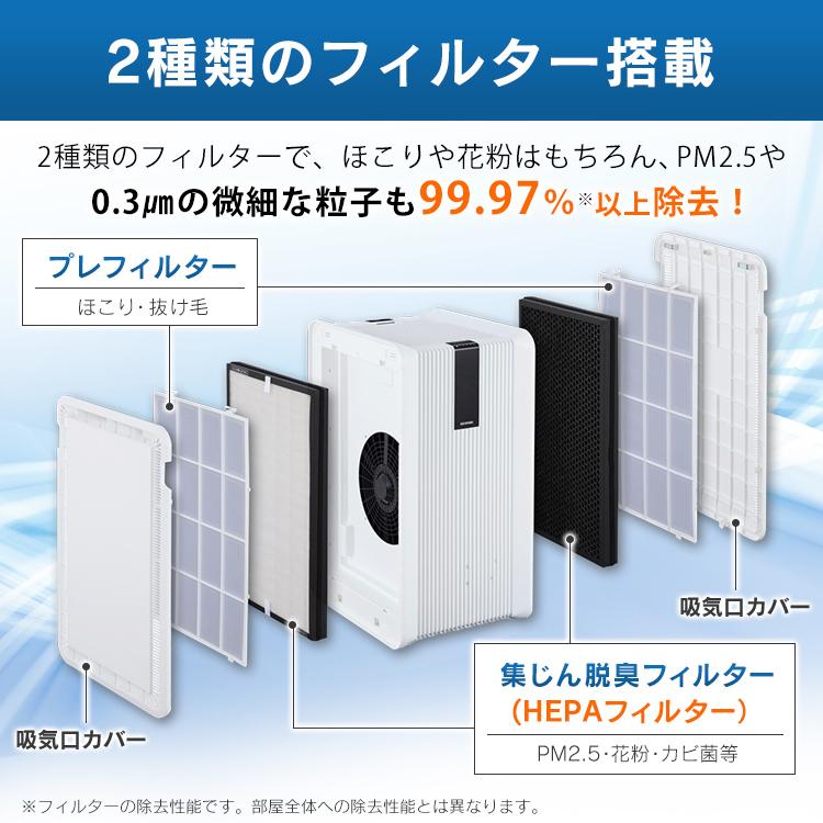 IRIS OHYAMA（アイリスオーヤマ） 空気清浄機 大型 60畳 低騒音 温度