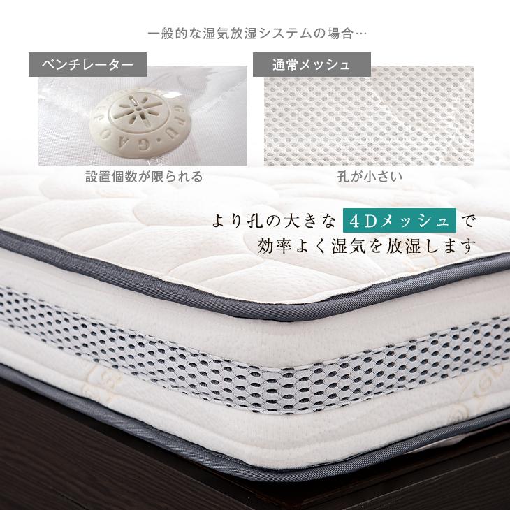 タンスのゲン マットレス ダブル ポケットコイル 厚め 20cm 高密度