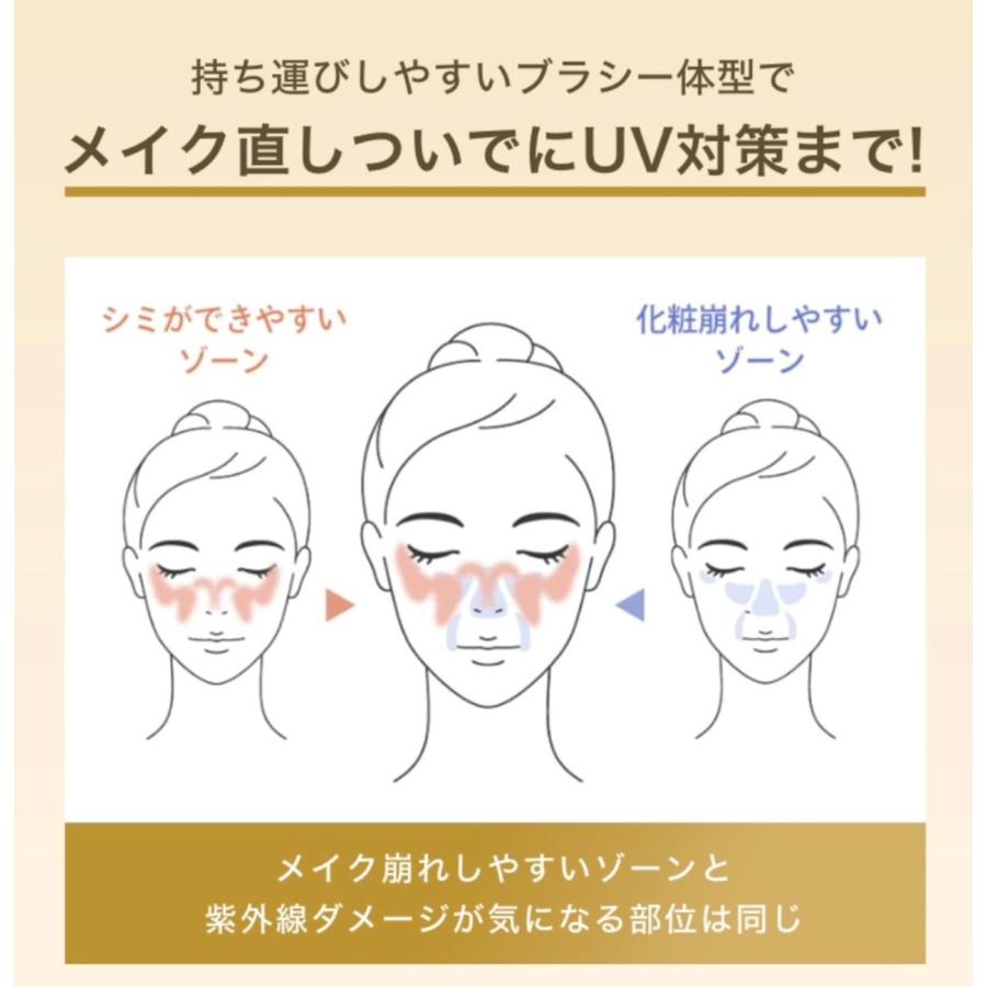 レフィル1個 資生堂 アネッサ パーフェクトUV ブラッシュオン