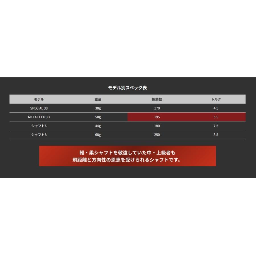 公式】フリーフレックス シャフト ドライバー用 スリーブ・グリップ