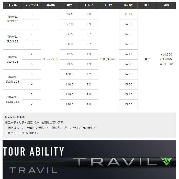 フジクラシャフト フジクラ トラビル アイアン TRAVIL IRON SHAFTS