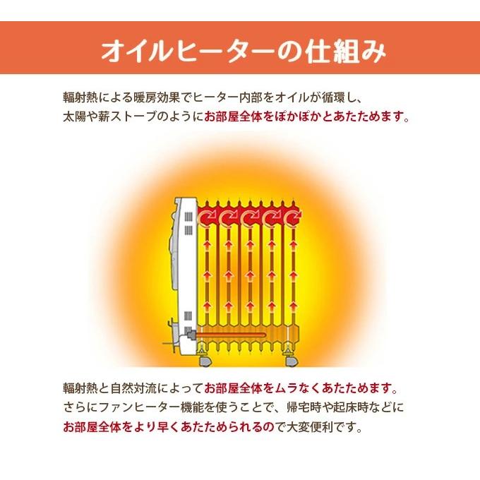 VERSOS 温風ファン付きオイルヒーター VS-3520FH 急速温風機能搭載 速