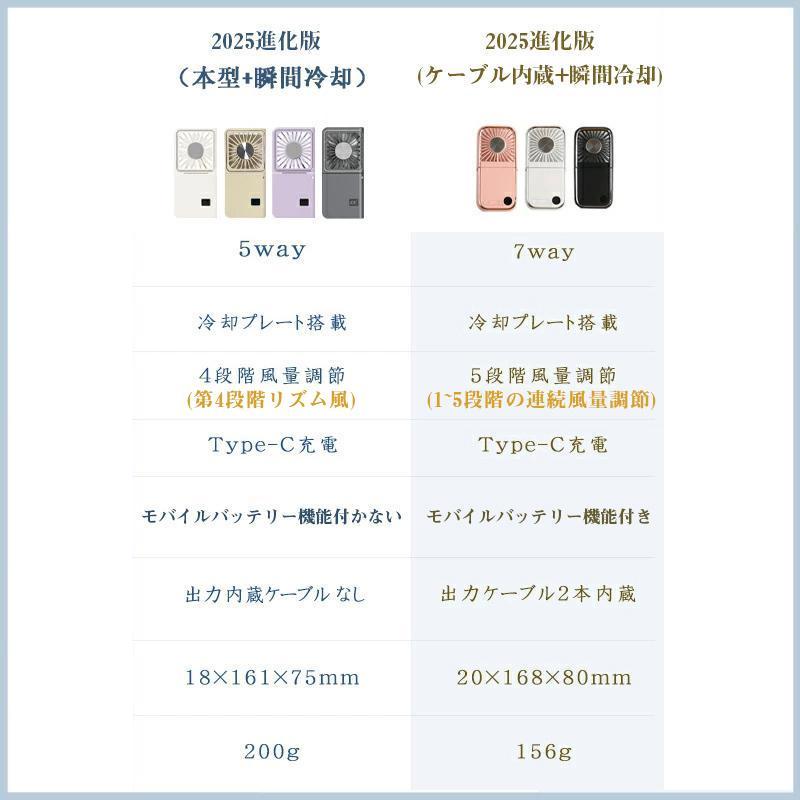 ハンディファン 扇風機 2025新登場 首掛け扇風機 瞬間冷却 冷却