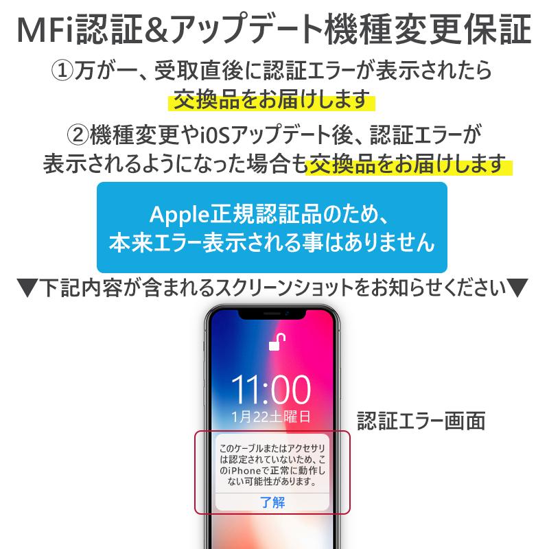 iPhone 充電ケーブル ライトニングケーブル 2本セット MFi認証 急速