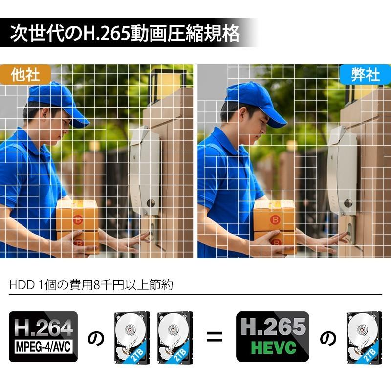 防犯カメラ 監視カメラ 屋外 Wi-Fi 300万画素 電池式 PIR人感発光 AI