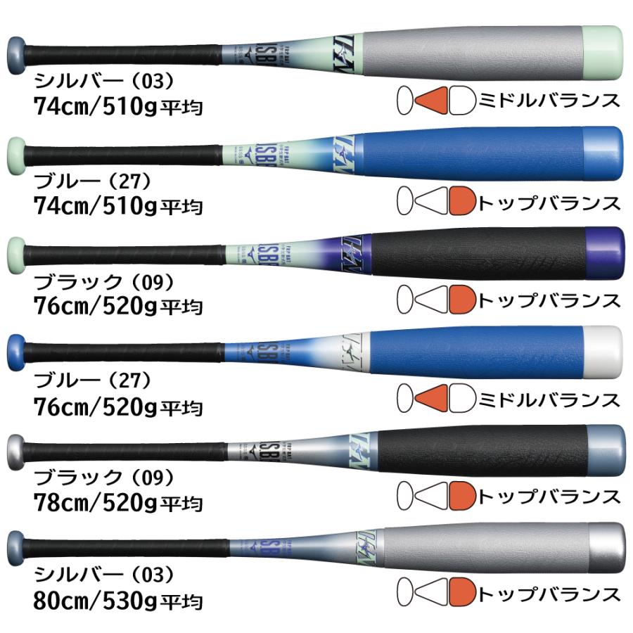 BEYONDMAX ビヨンドマックス 野球 バット 少年 ミズノ ビヨンド