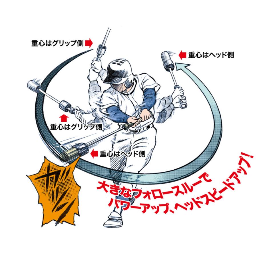 UCHIDA（ウチダ） トレーニングバット パワースラッガー 野球 打撃