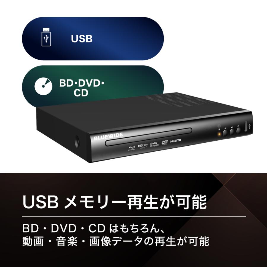 BLUEWIDE ブルーレイプレーヤー DVDプレーヤー ブラック フルHD 1080P