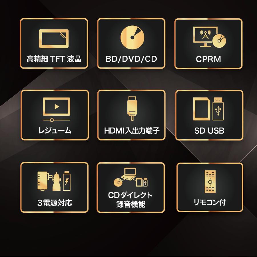 BLUEWIDE 14インチ ポータブルブルーレイプレーヤー FHD液晶 HDMI入力