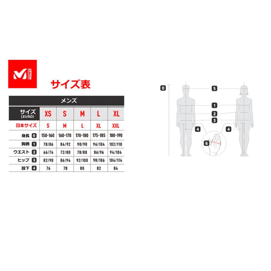 MILLET（ミレー） 【5日限定！全品P10倍！】スキーウェア スキーパンツ