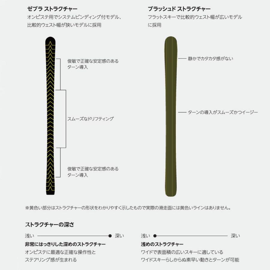 VOLKL（フォルクル） 【5日限定！全品P10倍！】VOLKL スキー板 メンズ