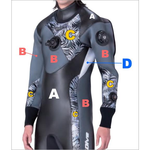 ワールドダイブ ドライスーツ ＊3.5mm／XDA20R／WORLD DIVE(ワールド