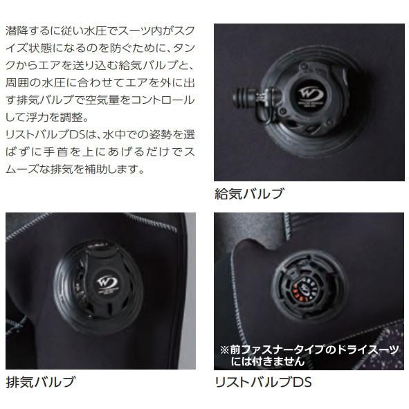 ワールドダイブ ドライスーツ ＊3.5mm／ZMD1／WORLD DIVE(ワールド