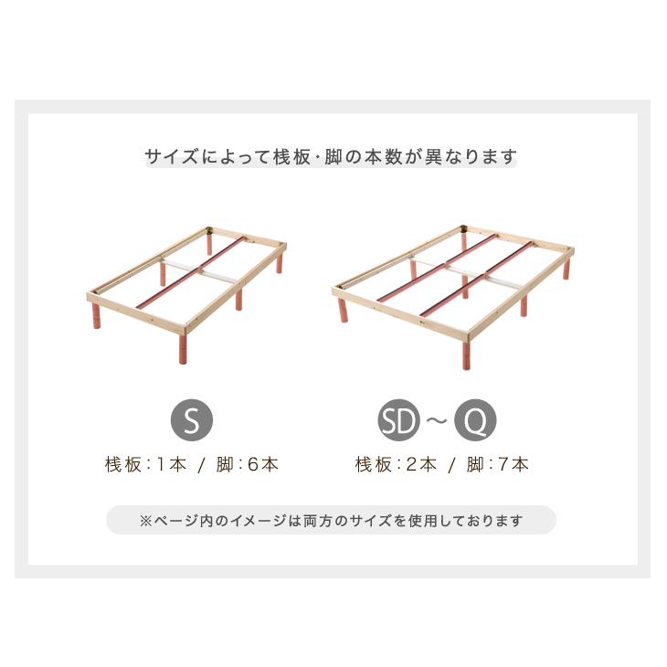 タンスのゲン 8日+5% ベッド シングル すのこ ベッドフレーム 高さ