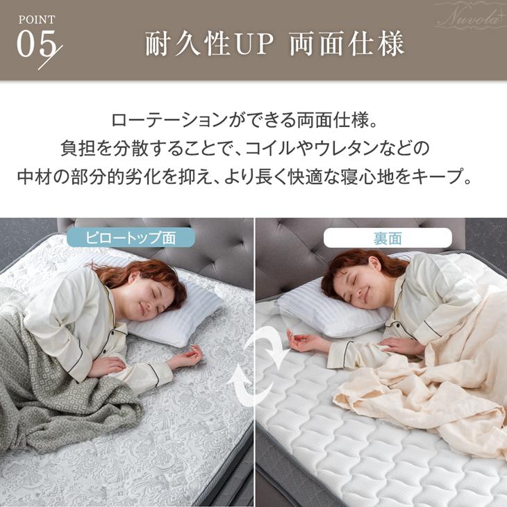 タンスのゲン マットレス シングル 超極厚35cm ピロートップ Wポケット