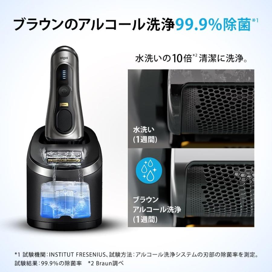 BRAUN（ブラウン） シェーバー 洗浄液 6個入 2個セット/ braun 洗浄