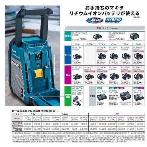 マキタ（makita） MR113 (青) 本体のみ 10.8-18V 充電式ラジオ