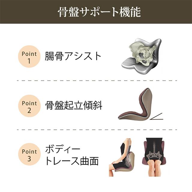 Style（スタイル） MTG正規販売店 スタイルプレミアム Style PREMIUM