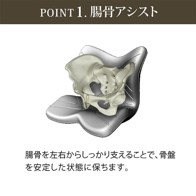 Style（スタイル） MTG正規販売店 スタイルプレミアム Style PREMIUM